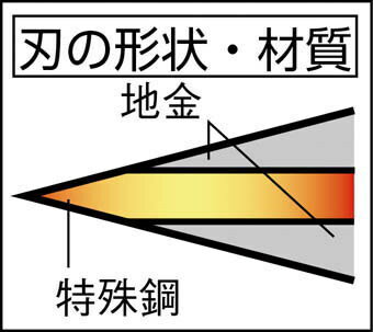 ˭̭�������ξ���ڳ���165mm