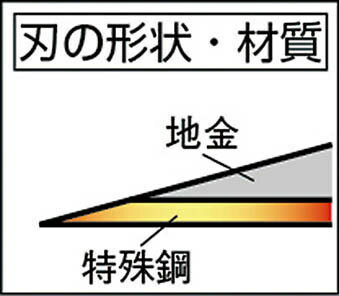 ˭̭��������ҿ��ڳ���175mm