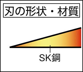 ˭̭��������ü���Ω������170mm