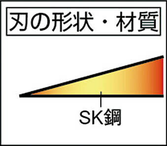 ˭̭���������ǽ����120mm