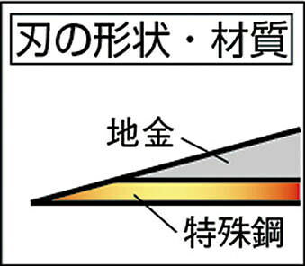 ˭̭�������΢�ܼ���ʧ����170mm