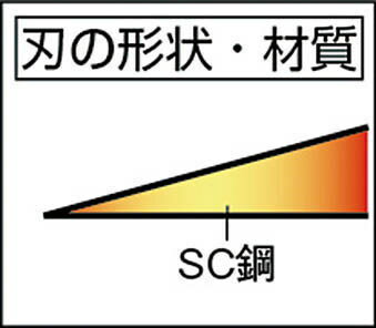 ˭̭�����������ȴ��100mm