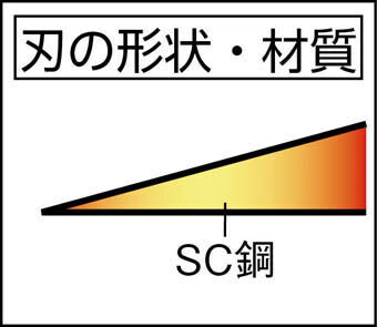 ˭̭������������ܵ��������ѡ�170mm