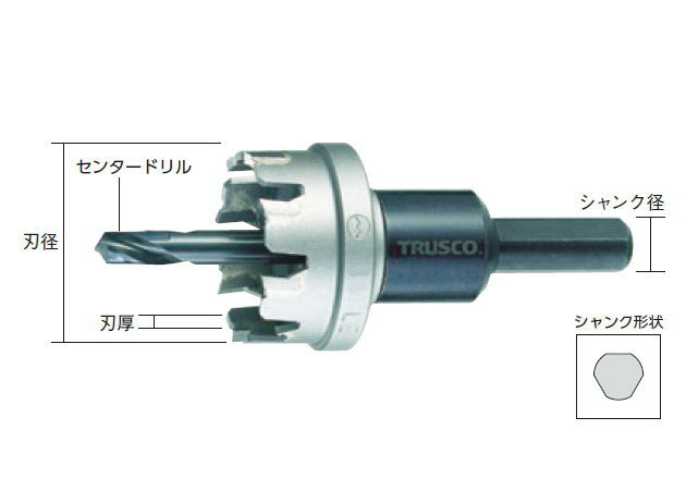 ●超硬チップ付ホールカッターの代表作です。●鋼板、ステンレスなどの穴あけに最適です。●電気ドリルでご使用の場合φ40以上の時は低速用をお薦めします。●被削材:ステンレス鋼板、アルミ、鉄板、FRP、鋳鉄板、合板、合成樹脂など。●刃部:超硬チップ●センタードリル:コバルト高速度鋼