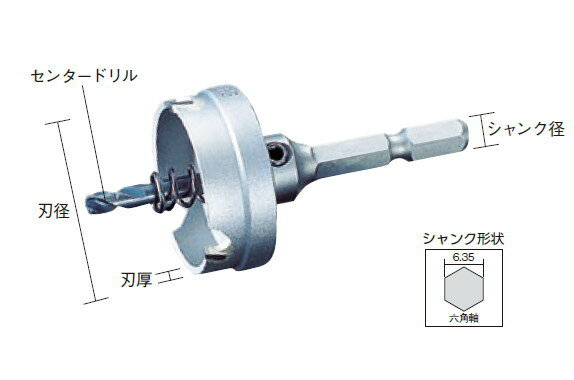 ユニカ（unika）　超硬ホールソーメタコア充電　刃径：33mm、有効長：3.2mm　刃厚：1.9mm、シャンク径..
