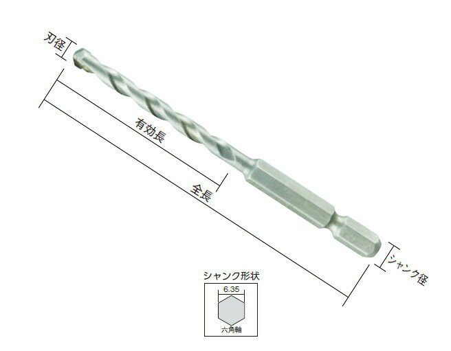TRUSCO(トラスコ)　六角軸充電ドライバービット　5.3×50×95mm