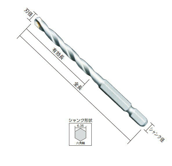 TRUSCO(トラスコ)磁器タイル用ドリルビット　6.35mm六角軸シャンク　5.0×50×95mm