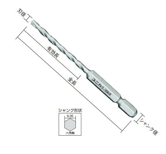 【楽天市場】ユニカ（unika） コンクリートドリル 充電振動ドリル用（6.35六角軸） 4.3×50×95mm：工具のお店 モンジュSHOP