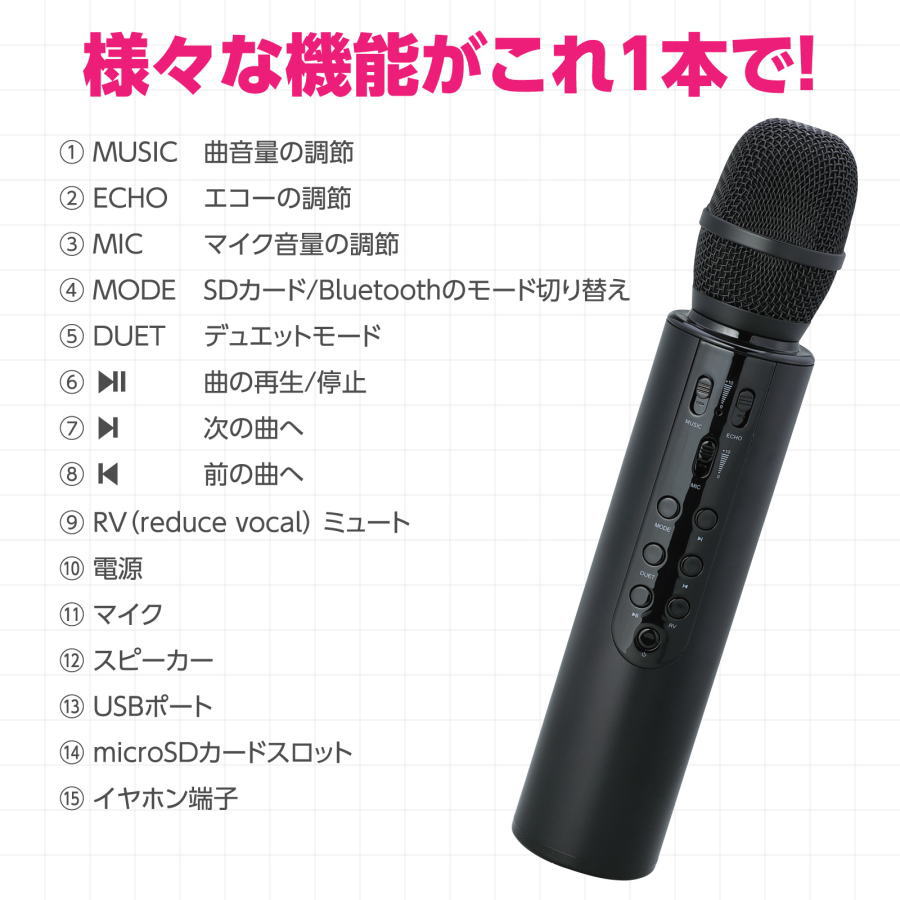 アーテック　拡声器付きマイク 3