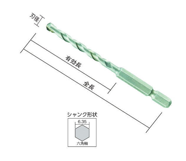 TRUSCO(トラスコ)コンクリートドリル　6.35mm六角軸シャンク　充電ドライバー用　3.4×100×150mm