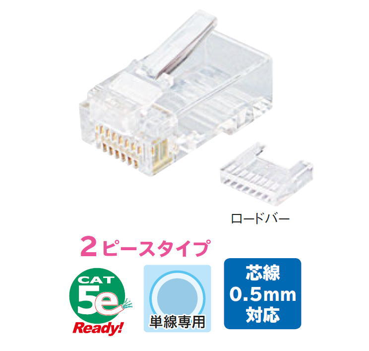 DENSAN�����ƥ��꡼5�⥸�塼��ץ饰��ñ���ѡ�2�ԡ�����MJS2-808