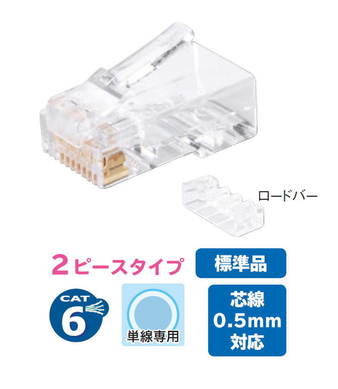 DENSAN�����ƥ��꡼6�⥸�塼��ץ饰��ñ���ѡ�2�ԡ�����MJH-808S