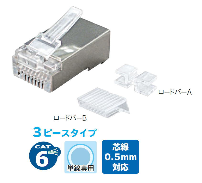 DENSAN�����ƥ��꡼6�⥸��顼�ץ饰��ñ���ѡ���������ա�MJHS-808S