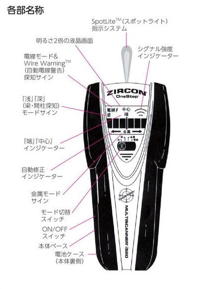 TASCO(������)���ޥ��������ʡ���TA404RH