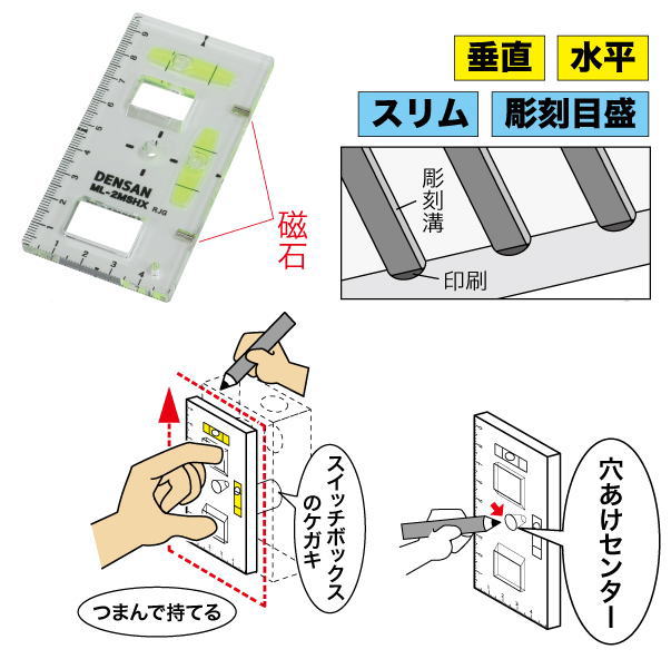 DENSAN�������å��ܥå�����������٥�(�Ĥޤ߷��ե�����)��ML-2MSHX