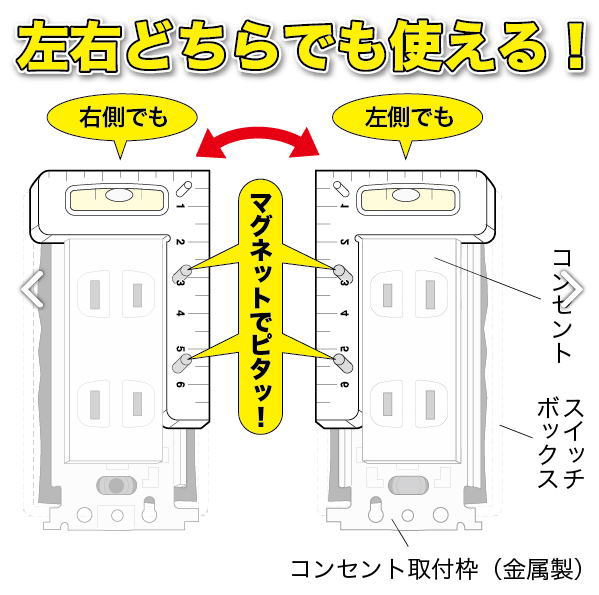 DENSAN�����󥻥�ȥ�٥륲����(�������ѥ�����) ML-C3