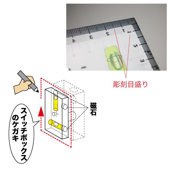 DENSAN�������å��ܥå�����������٥롡ML-2MX