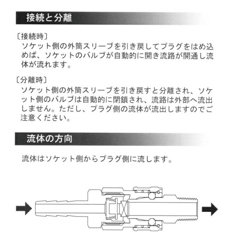 BLY�����ѥ��åץ�󥰡���Ŵ���ͤ������ѥ����åȡ�BLY21-SF