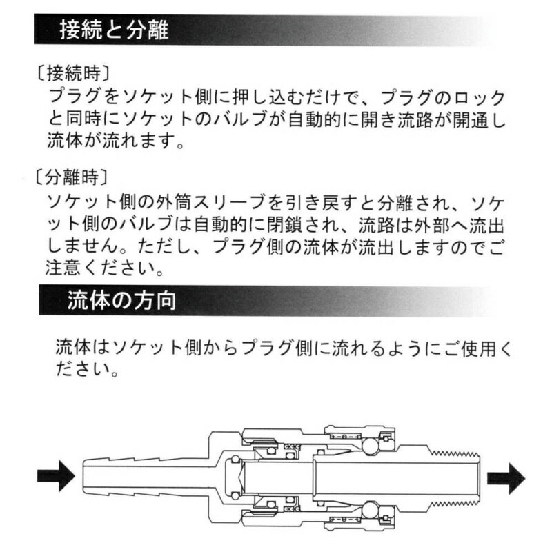 BLK�����ץå��奫�åץ�󥰡���Ŵ��ͤ����դ��ѥ����åȡ�BLK22-SM