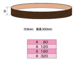 Leutor(リューター)ベルトサンダー用ベルトサンドベルト　#80