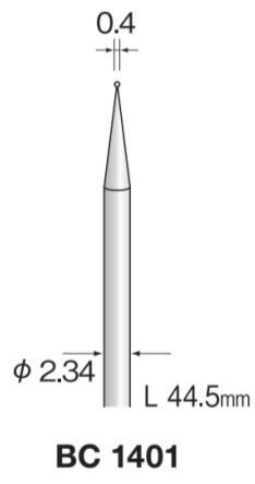 Minimo�ʥߥ˥�����Ķ�ť��å��������ѥ���륫�åȡ�����2.34