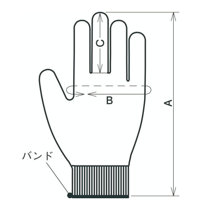 ネグロス電工　作業用手袋　MAKEHANDS　Lサイズ　CRGN15-L 2