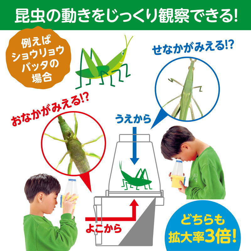 まるみえダブル観察器 2