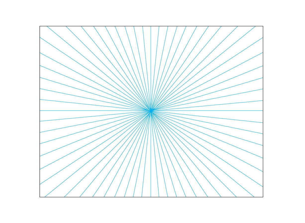 画面の中央に消失点を設定した一点透視用シートです。 外枠と中央の十字線に5mmピッチの目盛がついていますので、上下、左右（水平線）の平行が取りやすくなっています。 サイズ：B3（364×514mm） 入数：10枚組 材質：ケント紙
