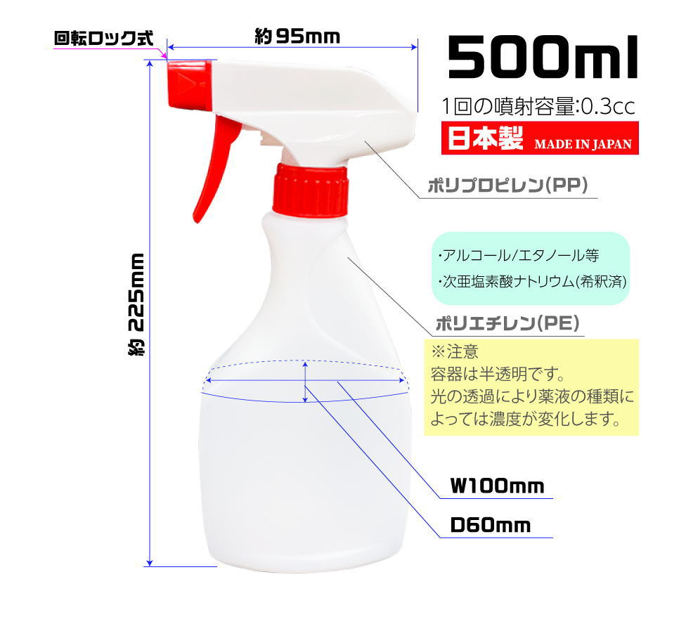 ★特徴★ ・2段階調整機能付きのスプレーガンです ・半透明の為。内容物の保管にはご注意ください ・アルコール、エタノール等に使えます ★仕様★ ・容量:500ml ・1回の噴射容量:0.3cc ・本体材質:ポリエチレン ・ガンスプレー材質:ポリプロピレン ・安心の日本製