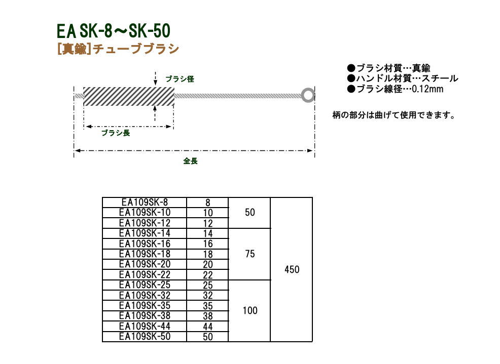 ��﫥��塼�֥֥饷����18��75