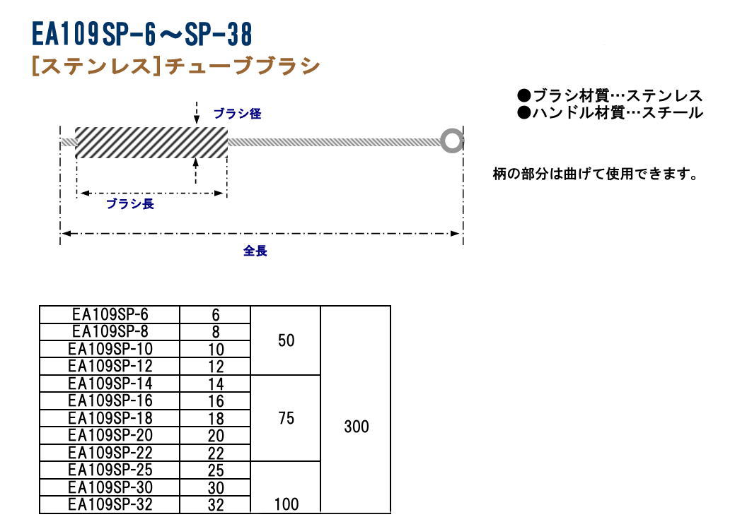 ステンレスチューブブラシ　φ14×75