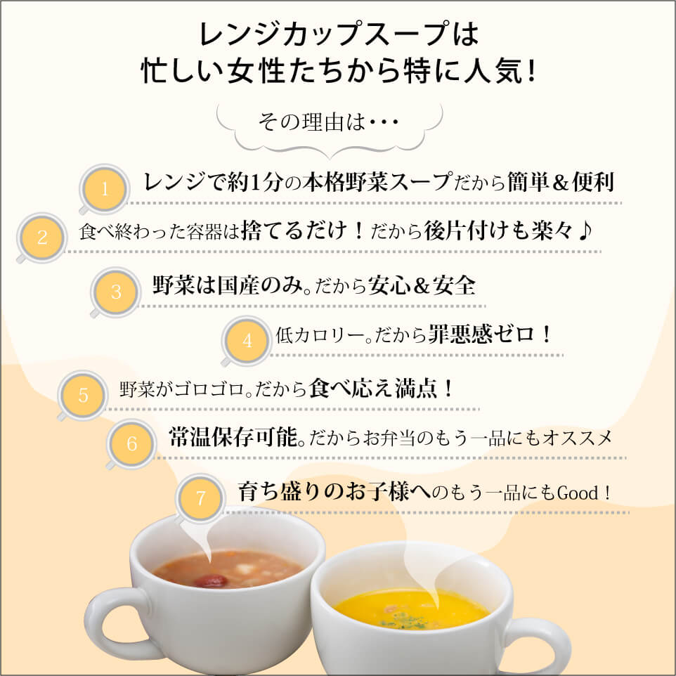 【送料無料】レンジ 1分 国産 野菜 食べる 本格 カップ スープ バラエティー 6個 セット｜無添加 お弁当 持ち運び 時短 簡単 手軽 ランチ 子ども 巣ごもり消費 家ナカ ウチごもり ミネストローネ オニオン コーン ごぼう かぼちゃ あす楽