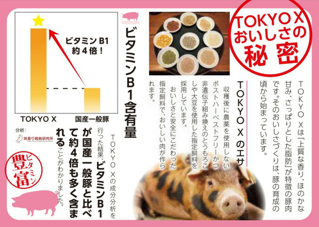 ������ TOKYO X�ڸ��ڤ�������Ȥ󤫤� 4���WS��