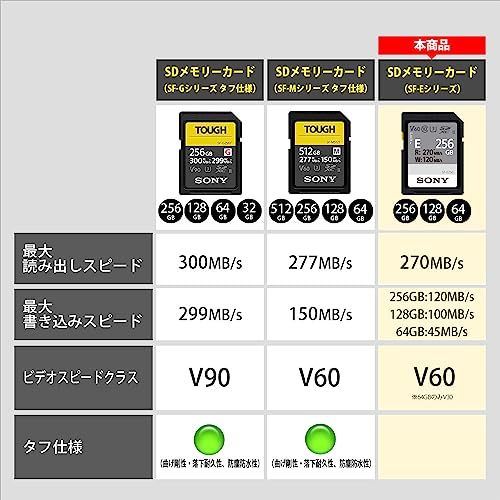 《エレコム》 microSDHCカード 16GB MF-MS016GU11R