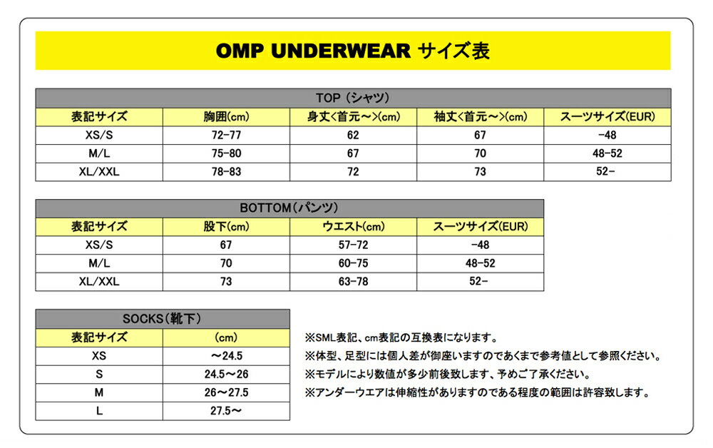 2017-21モデル OMP インナーウエア TECNICA テクニカ ホワイト トップ+ボトム 上/下セット FIA8856-2000公認 (IAA756+IAA757)