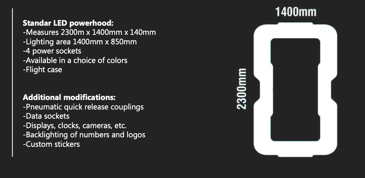 BCN BOXES �⡼�������ݡ��� �ԥå� �����С��إå� GANTRY�ʥ�������& LED POWERHOOD�ʥ饤�ȡ˥��å�