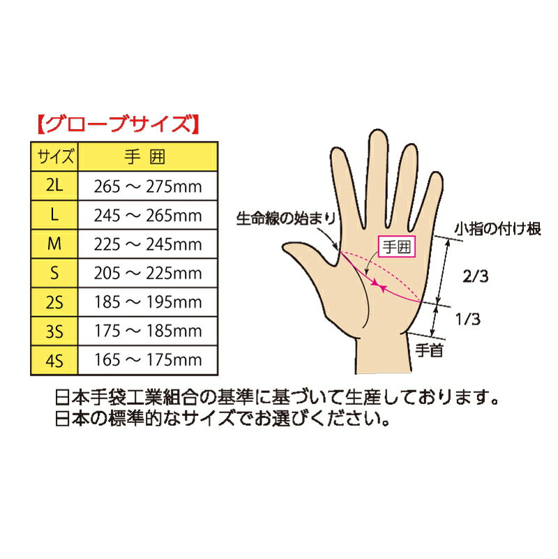 CLA レーシンググローブ TRIAL トライアル 子供用 レッド 日本製 レーシングカート・走行会用 MADE IN JAPAN