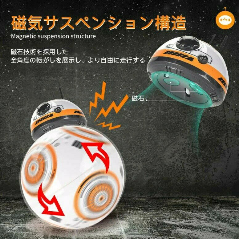 Mono88の子供プレゼントに最適！電動ロボットハイパードライブドロイド おもちゃ 電動ロボット ラジコン 智能ロボット男の子 多機能ロボットリモコン コントロール 多機能ロボット 男の子 女の子 ラジコン 子供の日 クリスマスプレゼント｜アングル3
