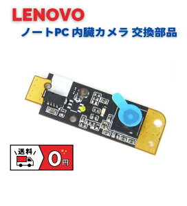 Lenovo  X220 X220i X220T X230 X230i X230T T520 T520i W520 T530 T530i W530 E530 E530c E535 б Ρȥѥ ΡPC ¡   å   
