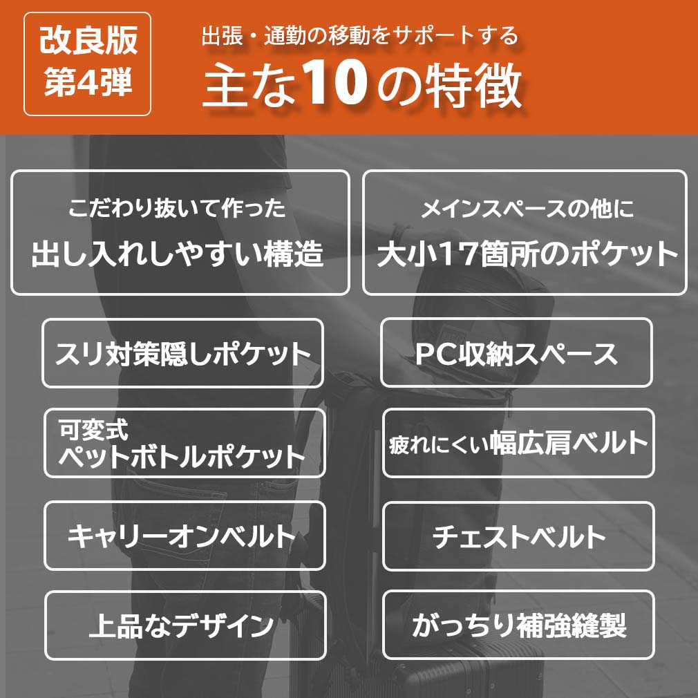 リュック メンズ ビジネス ビジネスリュック ビジネスバッグ バックパック パソコン収納 a4 スリ対策 スリ防止 盗難対策 スクエア 出張 通勤 通学 ペットボトル収納 リュックサック Smart Traveler スマートトラベラー 第4弾 3