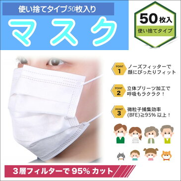 【在庫有　4/20発送】在庫あり 検査クリア マスク50枚入り 3層フィルター CEマーク認証 BFE95％以上