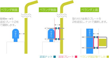 物干し台 ベランダの手すりへの固定型 サビ無い ベランダ固定型物干し太さ25角シルバ色+取り付け金具付き（4つ穴6枚特長ボルト） 左右2本1台分セット 物干し竿 マンション おしゃれ 物干しスタンド 【日本製・国内自社工場製造】