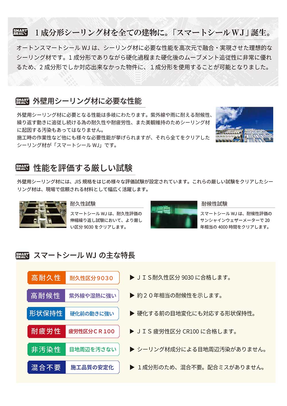 �����Ȳ��ع��� �����ȥ󥹥ޡ��ȥ�����WJ 6L�� ��1��ʬ���ݥꥦ�쥿��ϥ�����󥰺�� ������̵����