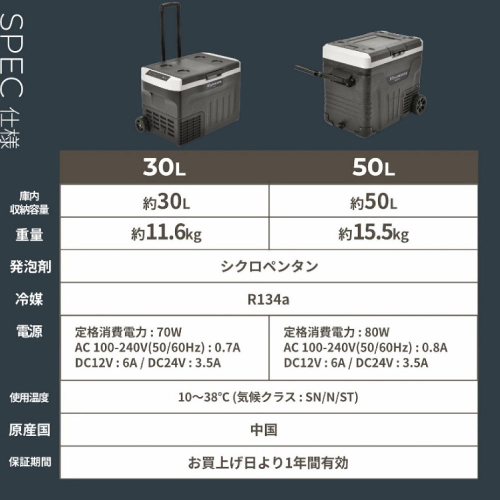 ����ߥ� AC/DC �ֺܷ��� �ݡ����֥�������¢�� Hiyasuzou ��䤹¢ 30L PRF-30EH 50L PRF-50FH������̵����