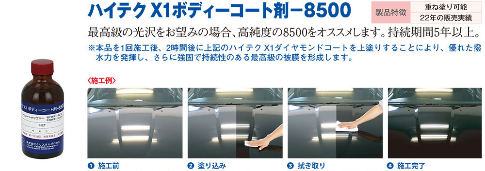 ���ꥹ����ץ����� �ϥ��ƥ�X1-8500����������ɥ����� ���֥륳���ƥ��󥰥��å� ��N10070 ���饹�����ƥ��󥰡������̵����