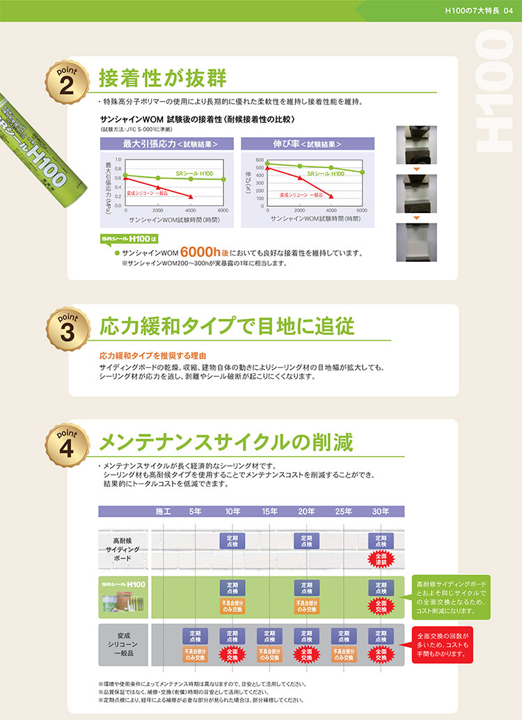 サンライズ SRシール H100 333mlカートリッジ × 10本 ＜1成分形変成シリコーン系＞【送料無料】（同色セット） 3