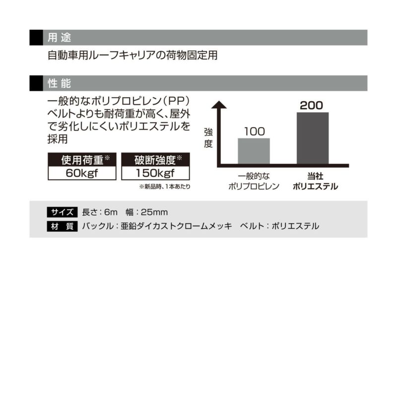 �����ᥤ�� ���Ρ��ץ����꡼�� IN823 �ϥ����졼�ɥ٥��600 6m 2���� ���Ѻ�ʪ����ꥢ����٥�ȡ������̵����