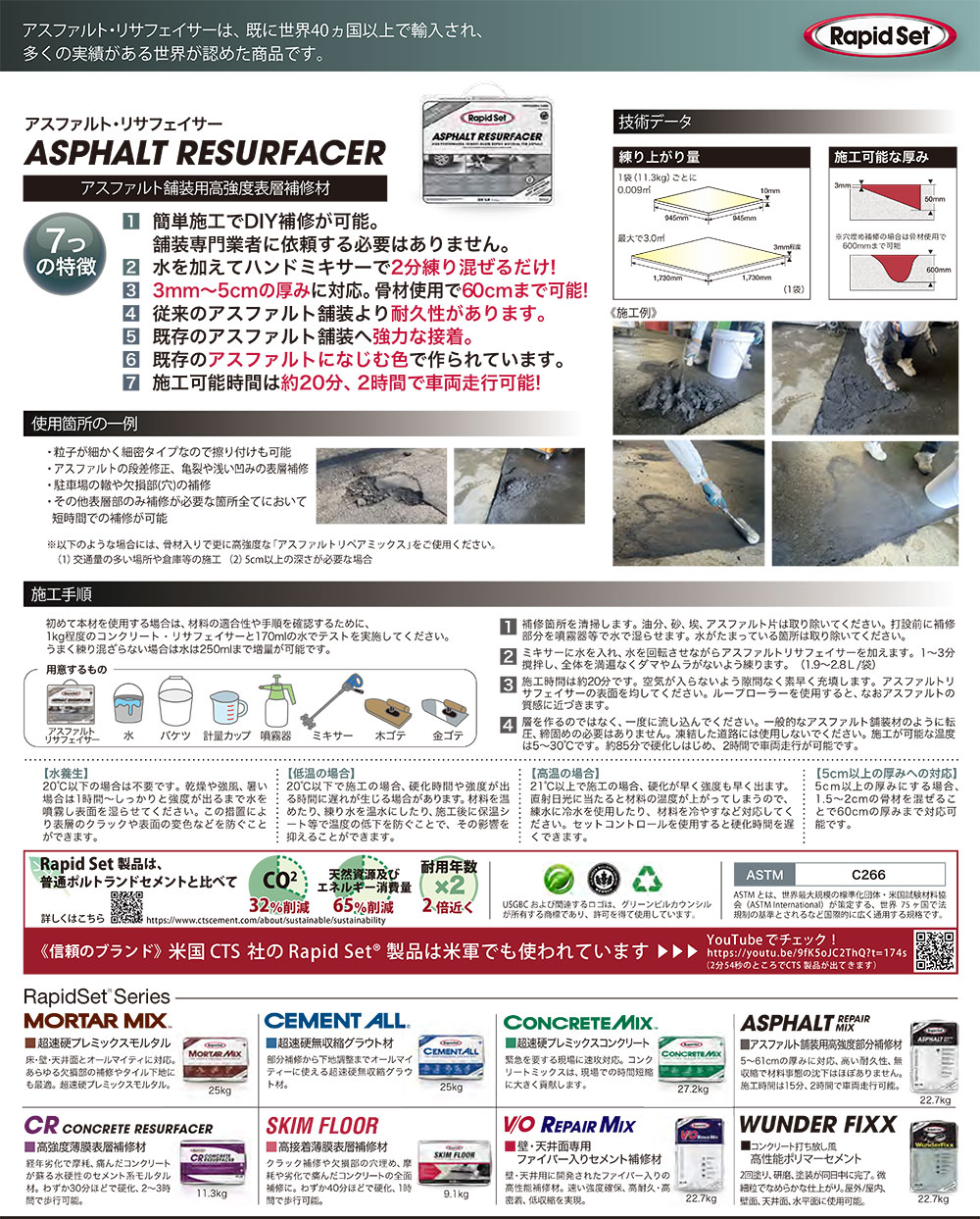 ★10％OFF ＆ P5倍★ラピッドセット アスファルト・リサフェイサー 11.3kg ＜アスフ...