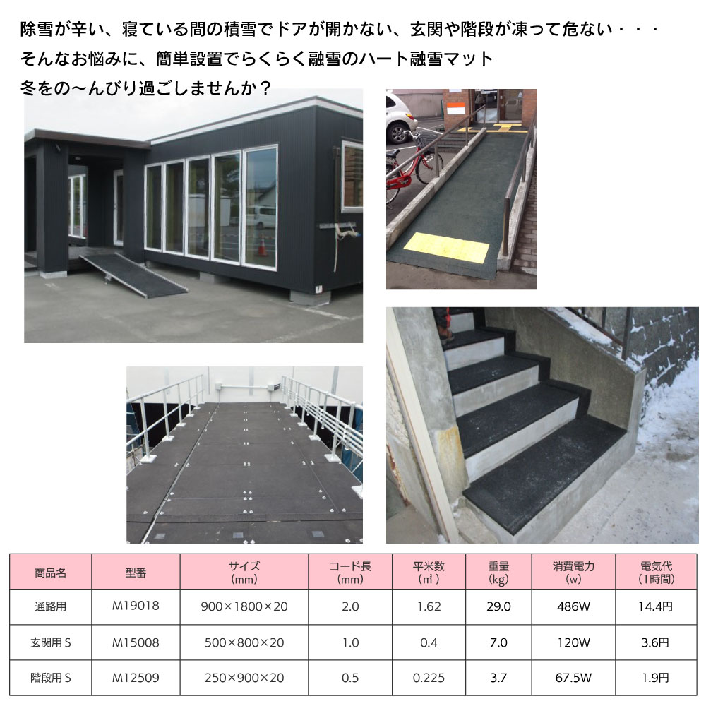 ディーアンドディー ハート融雪マット 玄関用S M15008 ＜緑黒 500×800×20mm 発熱透...