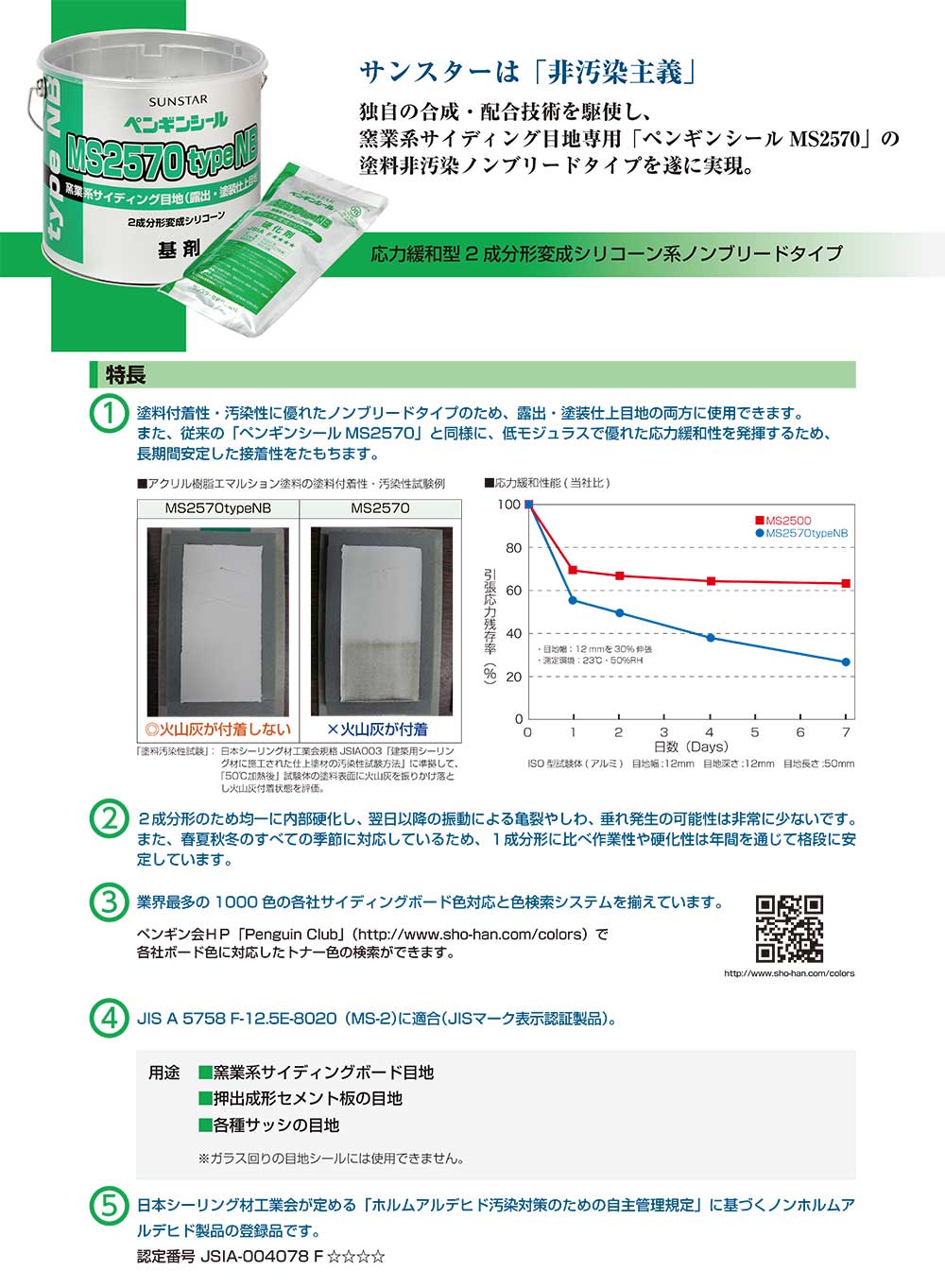 サンスター技研 ペンギンシール MS2570Type NB 4L ×2セット＜2成分形変成シリコーン 塗料非汚染ノンブリードシリーズ 窯業系サイディングボード＞（トナー別売）【送料無料】◯ 3